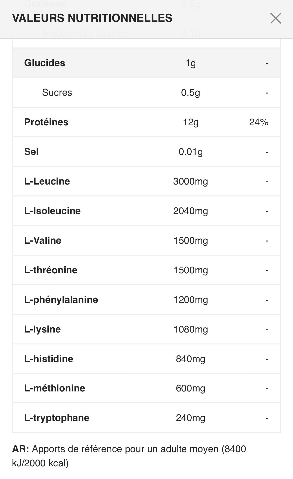 EAA/MAP CARETAKER ZOOMAD LABS 420g