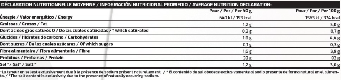 PROTÉINES VEGAN 1 KG