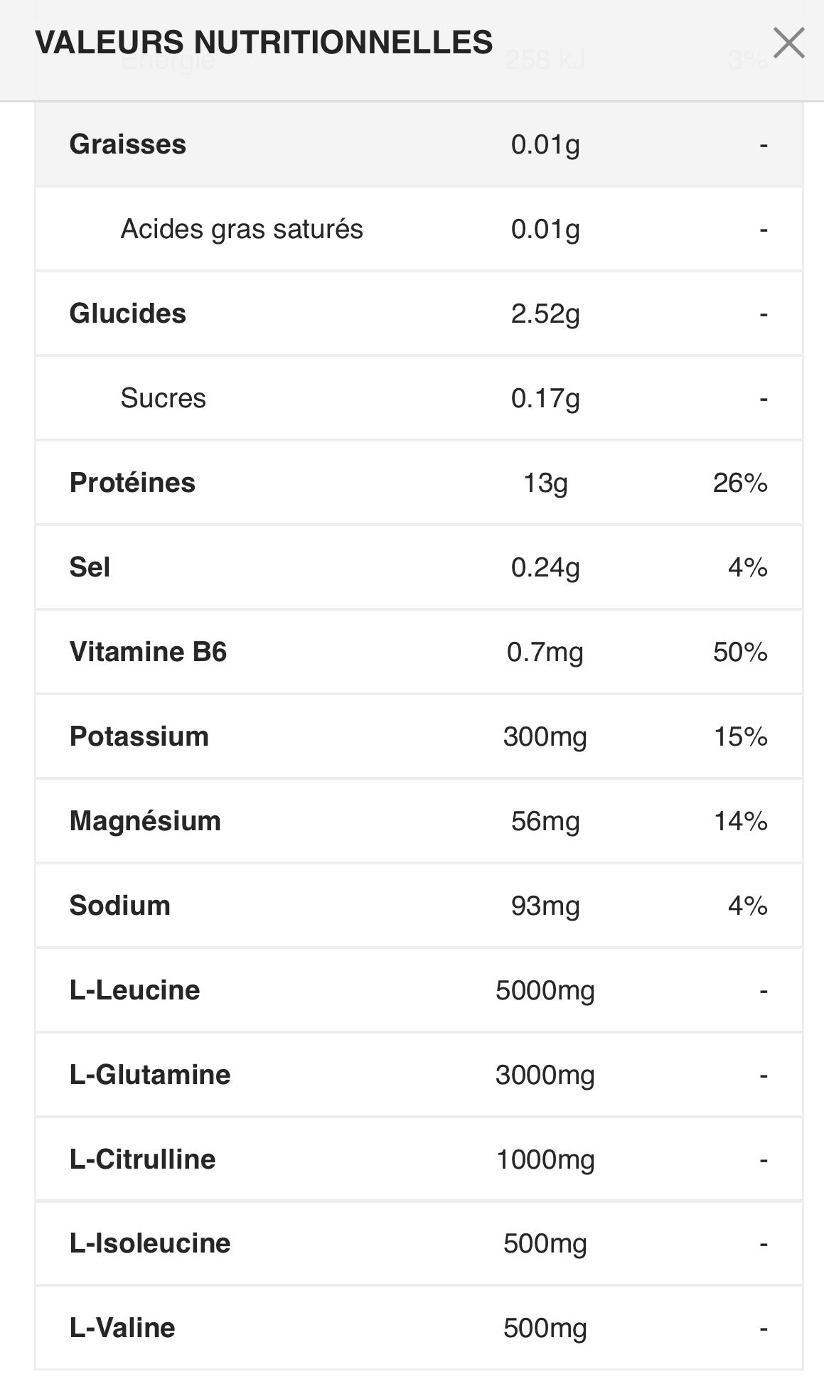 BCAA 10.1.1 CARETAKER ZOOMAD LABS 480g