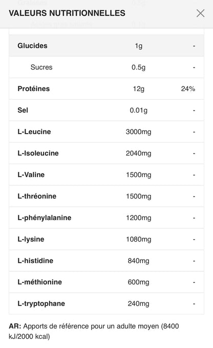EAA/MAP CARETAKER ZOOMAD LABS 420g
