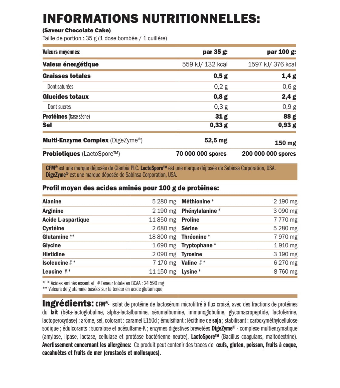 Black CFM isolate 1kg