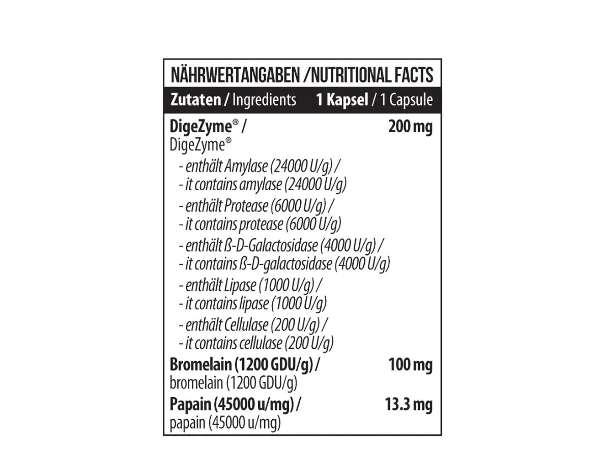 Enzymes DigeZyme® 60 Capsules