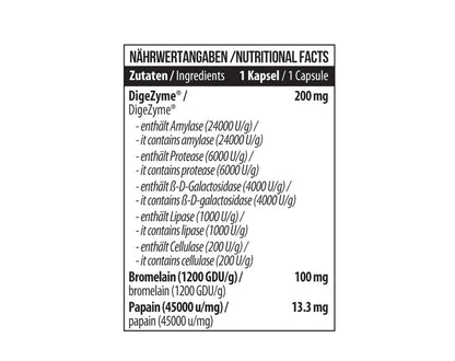 Enzymes DigeZyme® 60 Capsules