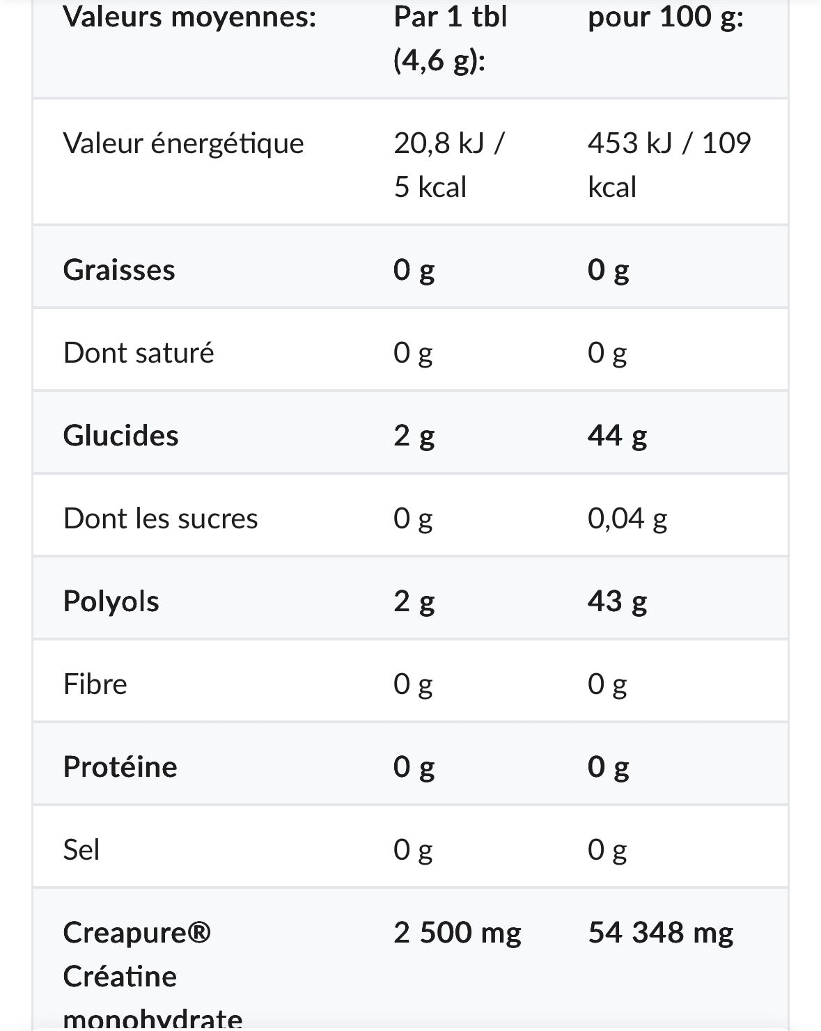 CRÉATINE CREAPURE A MÂCHER AMIX